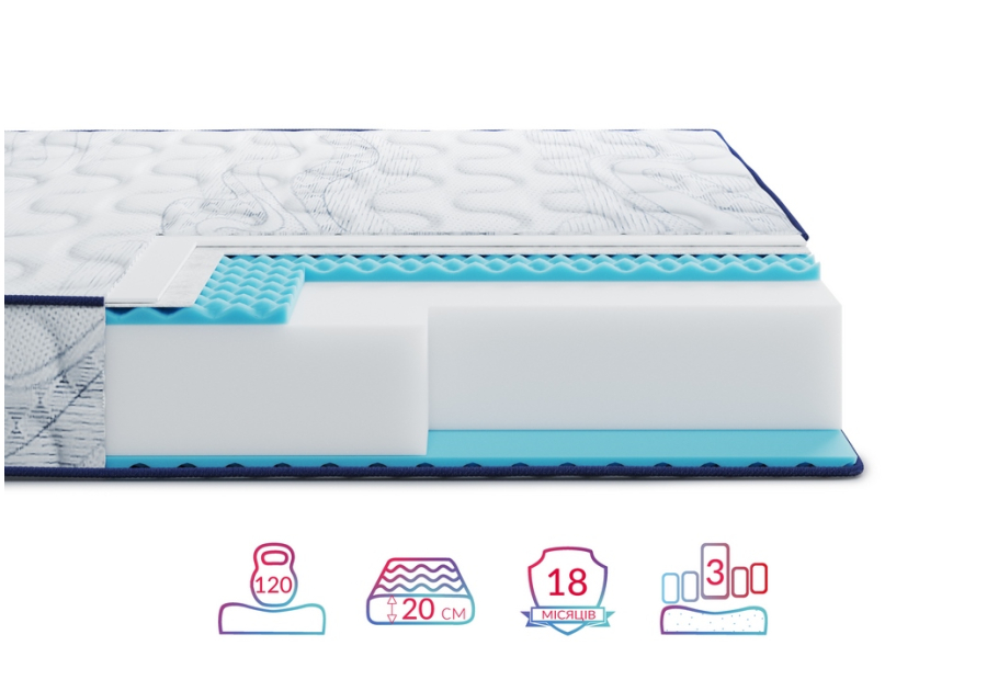 Матрац Largo Slim Plus Highfoam New