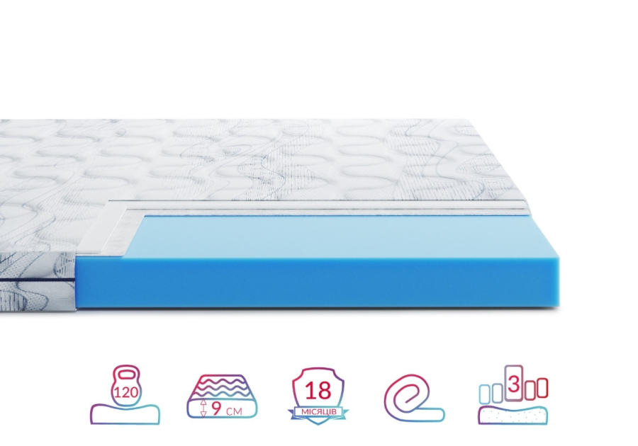 Матрас Largo Super Slim Highfoam New
