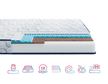 Largo Slim Cocos Highfoam New