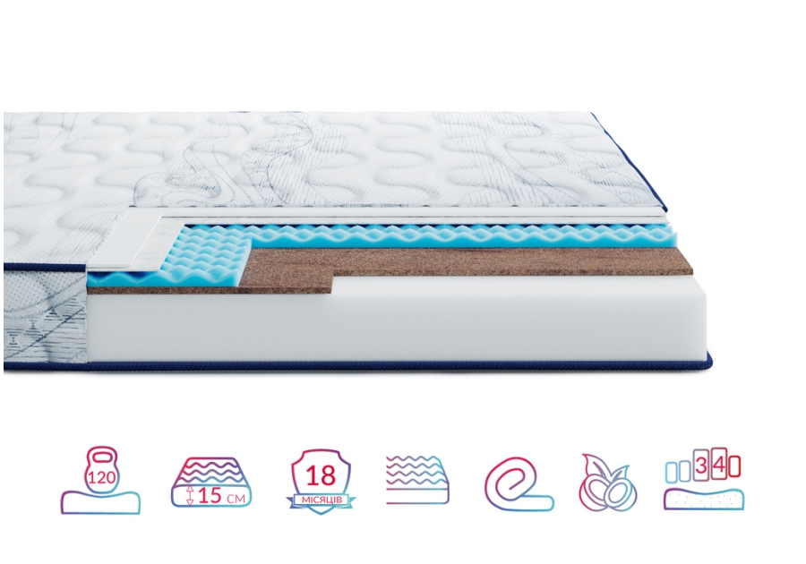 Матрац Largo Slim Cocos Highfoam New