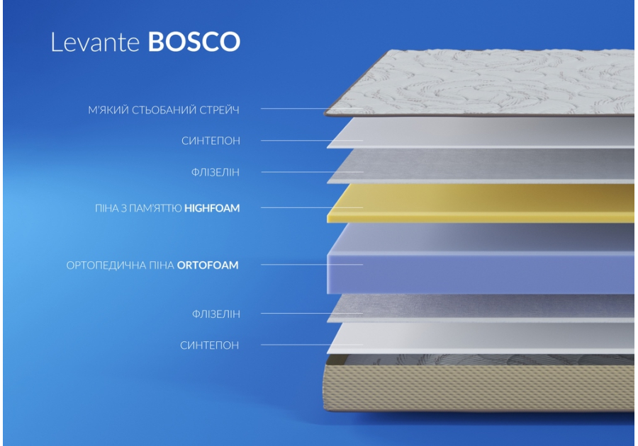 Матрац Highfoam Levante Bosco