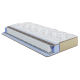 Brezza Levante Highfoam