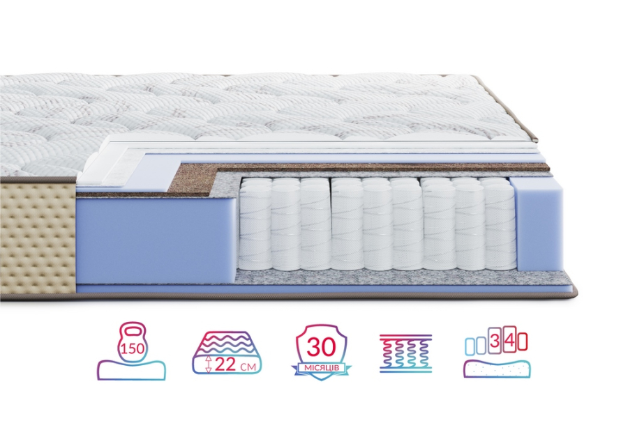 Матрац Highfoam Levante Brezza