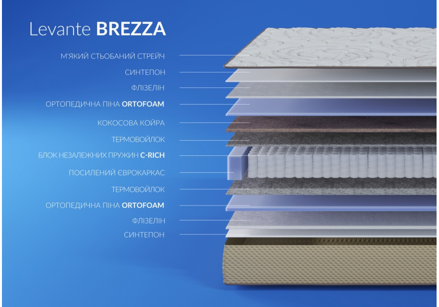 Матрац Highfoam Levante Brezza