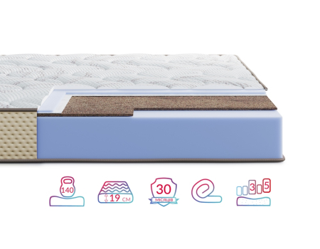Vita Levante Highfoam