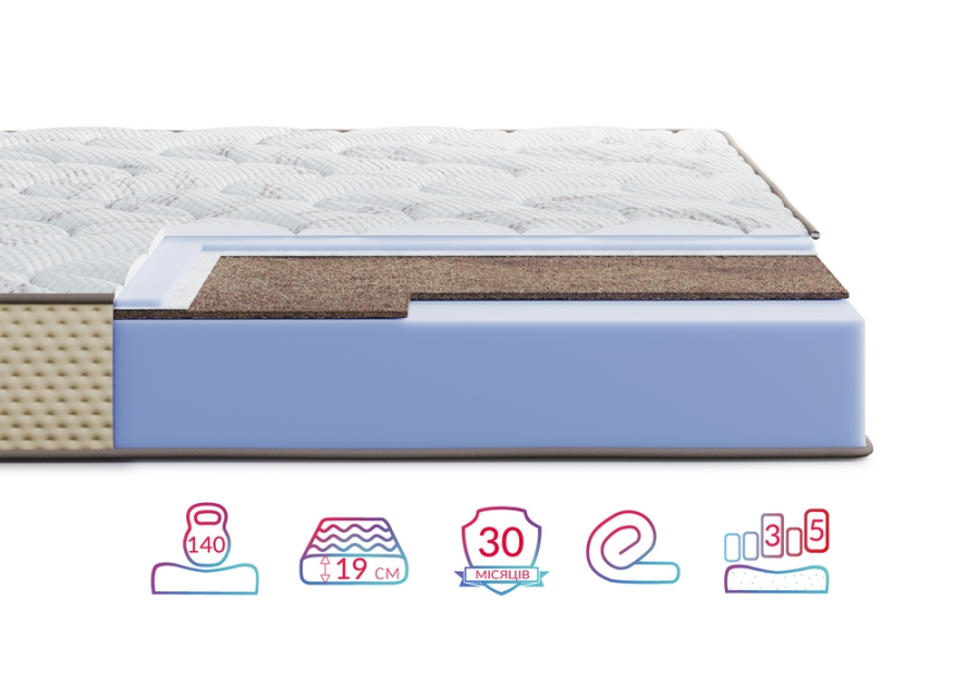 Матрас Highfoam Levante Vita