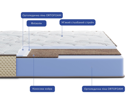 Vita Levante Highfoam