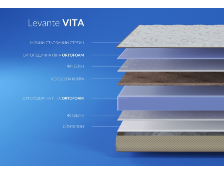 Vita Levante Highfoam