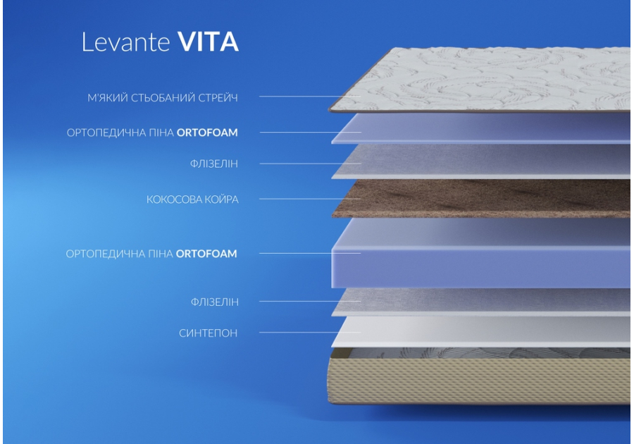Матрас Highfoam Levante Vita