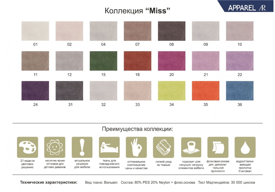 Ліжко Гранада Kaprys