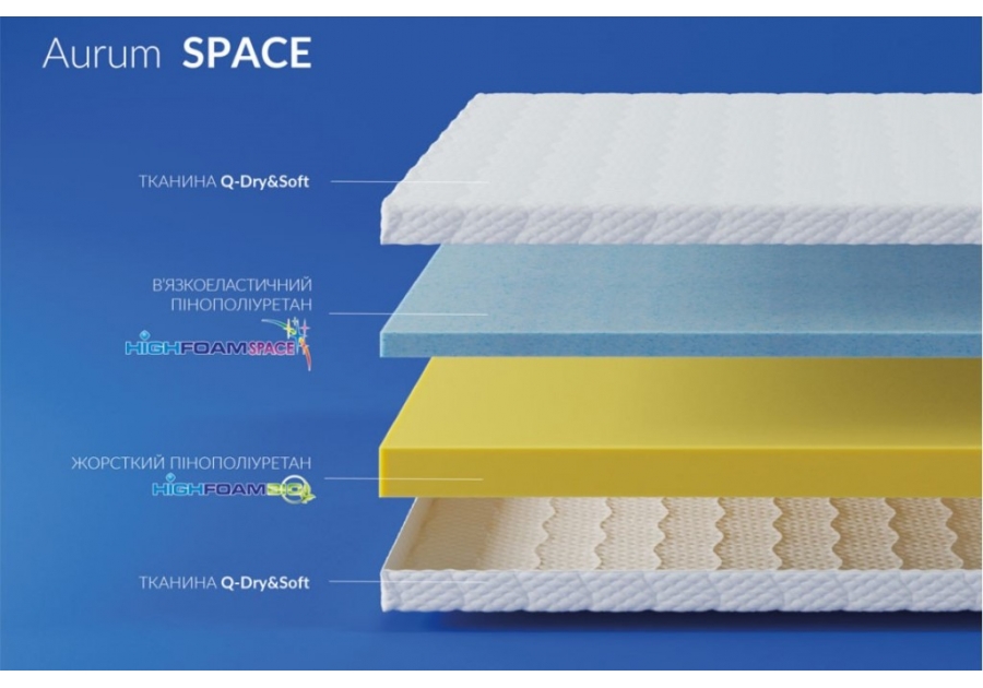 Матрац Space Highfoam Aurum