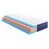 Atlantico BlueMarine Highfoam