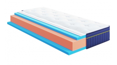 Atlantico BlueMarine Highfoam