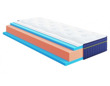 Atlantico BlueMarine Highfoam