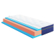 Atlantico BlueMarine Highfoam