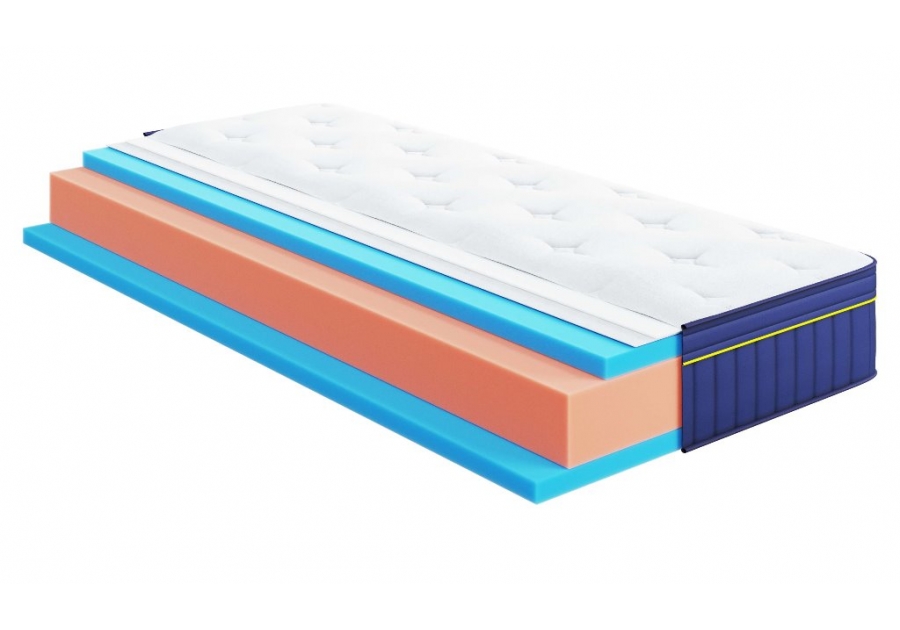 Матрац Atlantico BlueMarine Highfoam Матрац Atlantico BlueMarine Highfoam