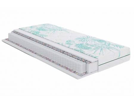 Yume Keiko Highfoam