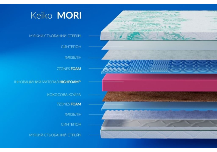 Матрац Mori Keiko Highfoam - безпружинний, з кокосовою койрою, висота 22 см
