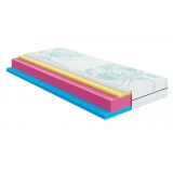 Tori Keiko Highfoam