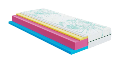 Tori Keiko Highfoam