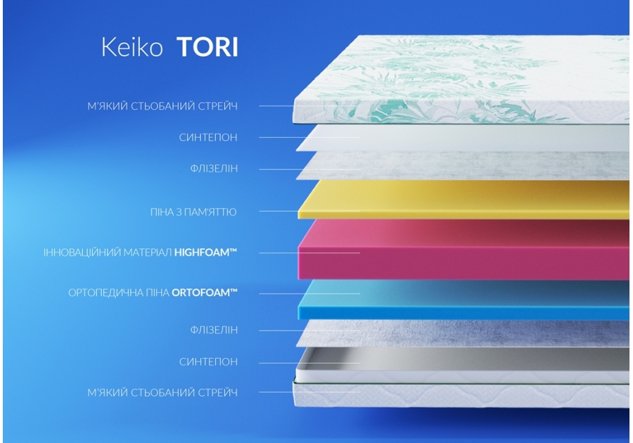 Матрац Tori Keiko Highfoam
