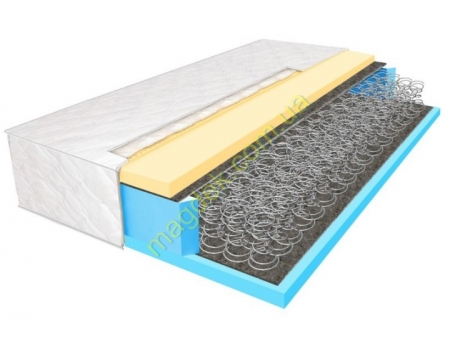 Largo Bon Highfoam