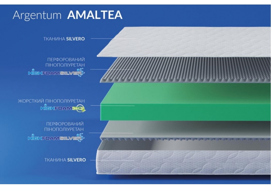 Матрац Amaltea Argentum HighFoam