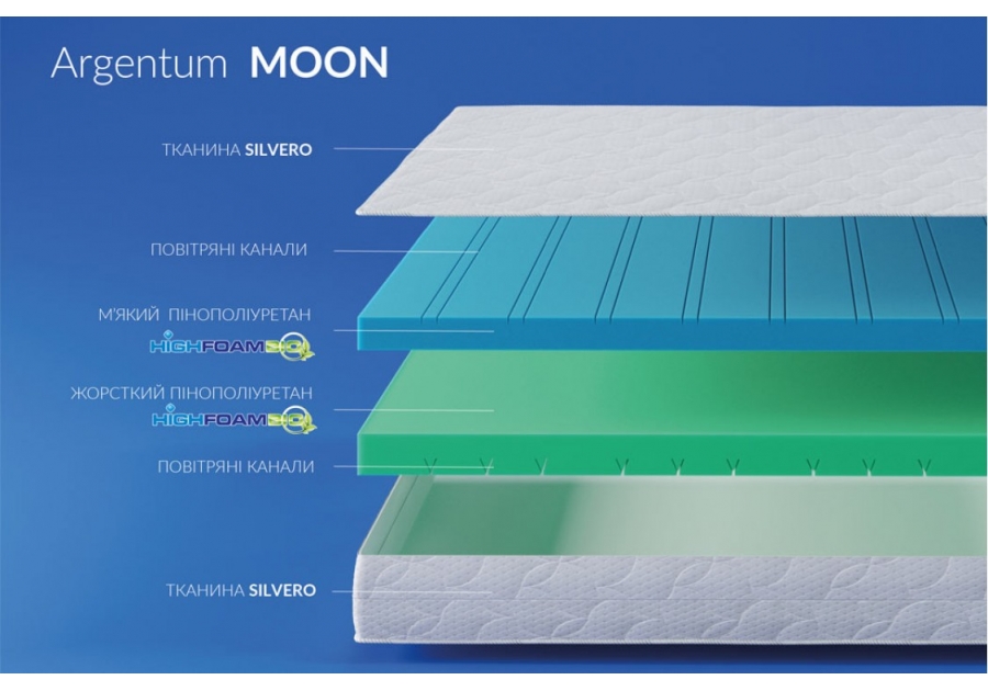Матрац Moon Highfoam Argentum