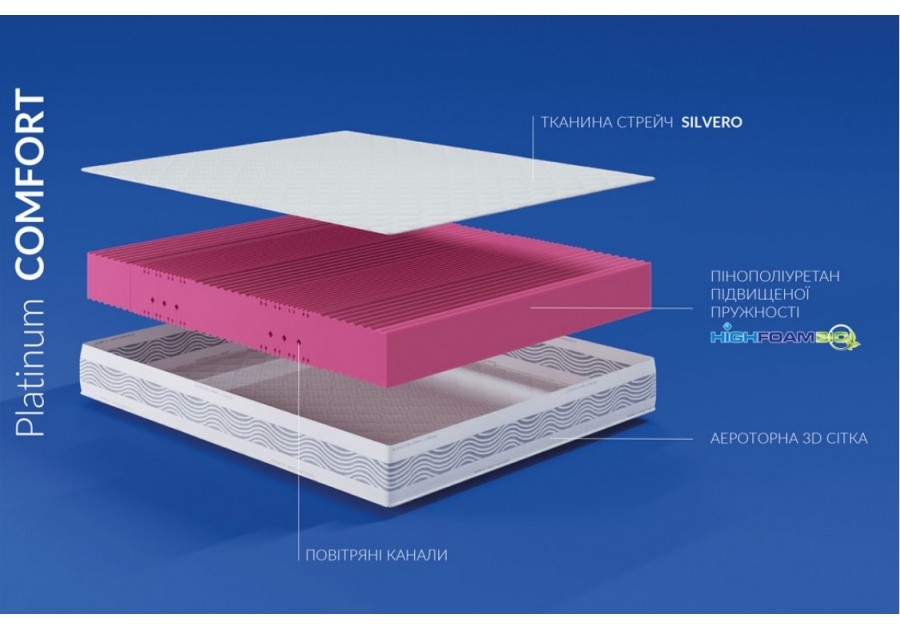 Матрац Comfort Highfoam Platinum