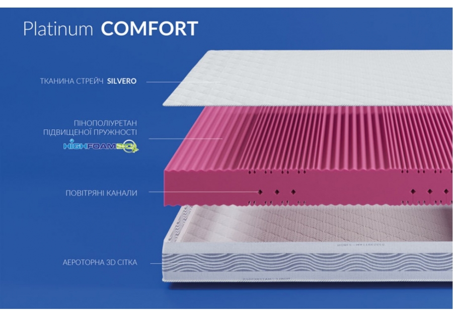 Матрац Comfort Highfoam Platinum