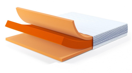 Platinum Hercules Highfoam