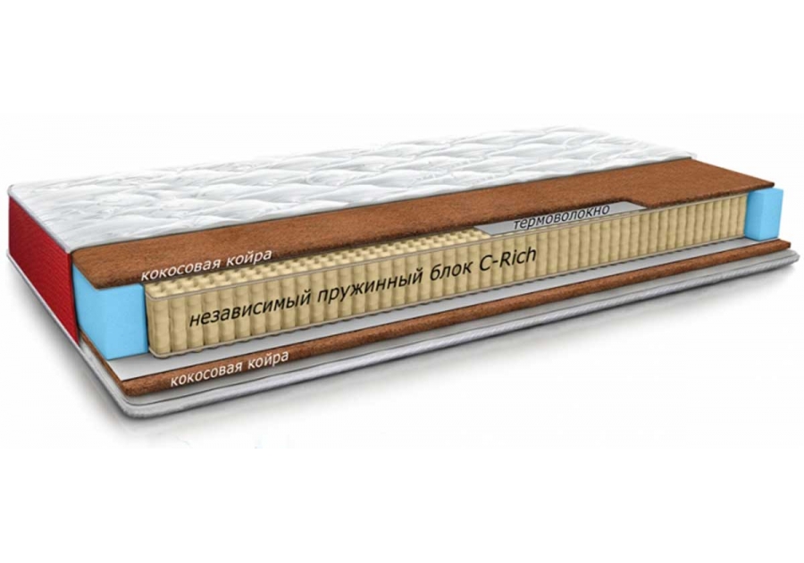 Матрац Karri Spice HighFoam