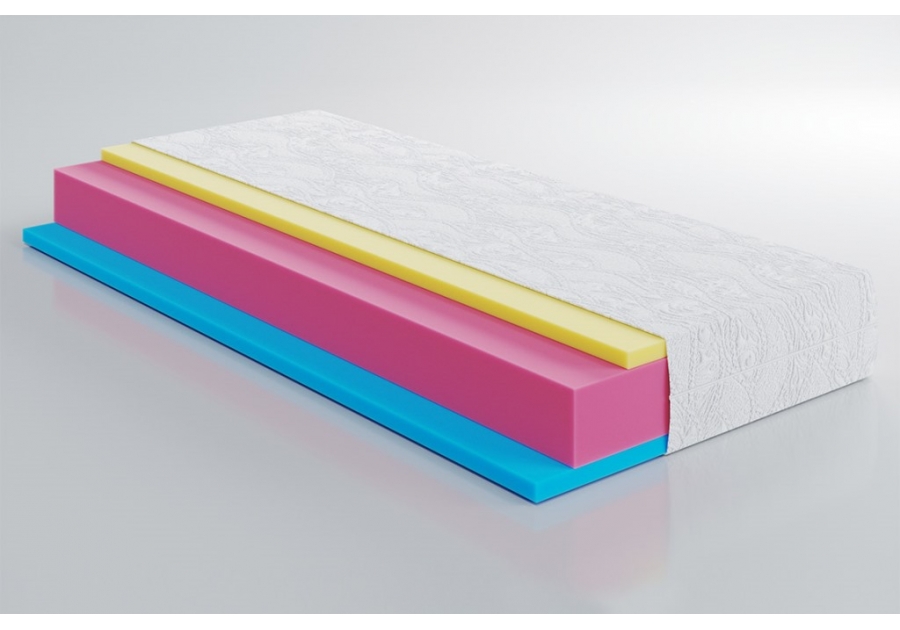 Матрац Jelly Zephyr Highfoam