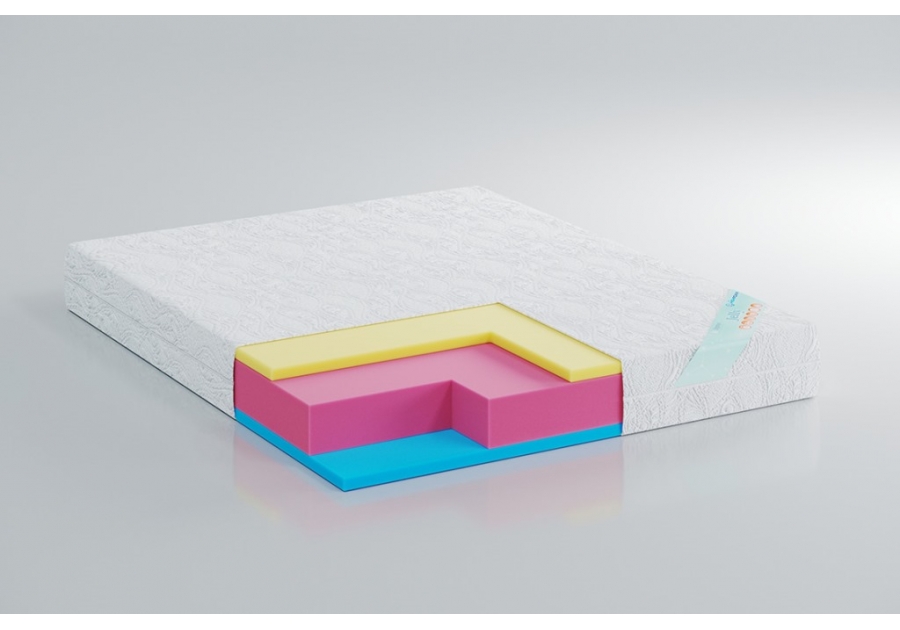 Матрац Jelly Zephyr Highfoam