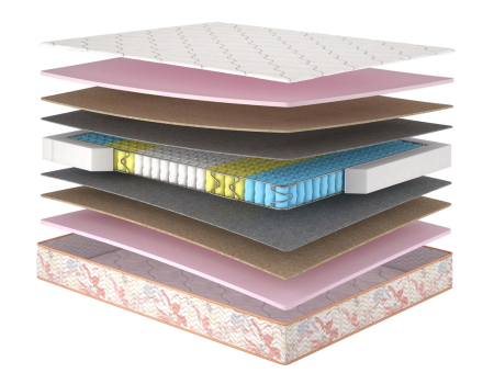 Роуз Матролюкс двусторонний