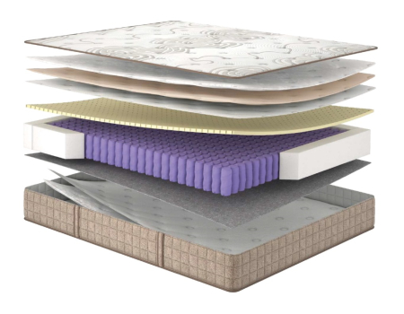 Essence Balance Матролюкс