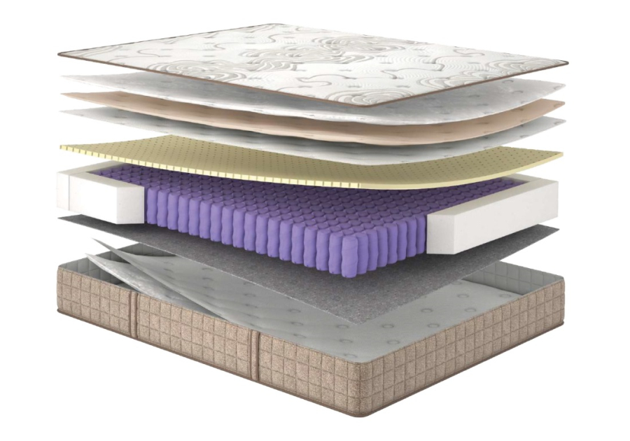 Матрац Balance Essence Матролюкс