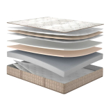 Essence Core Матролюкс