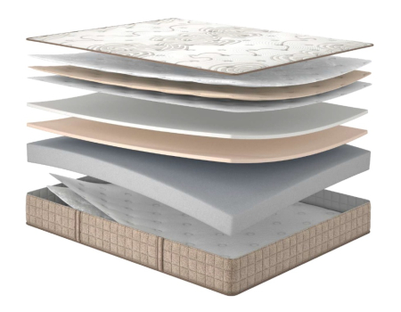 Essence Core Матролюкс