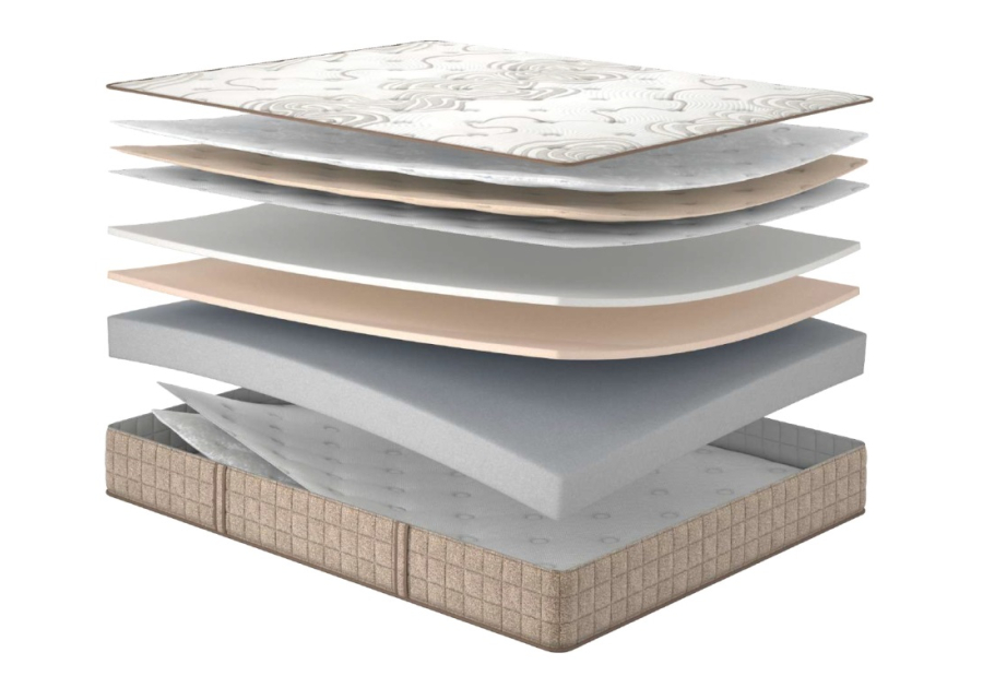 Матрац Core Essence Матролюкс