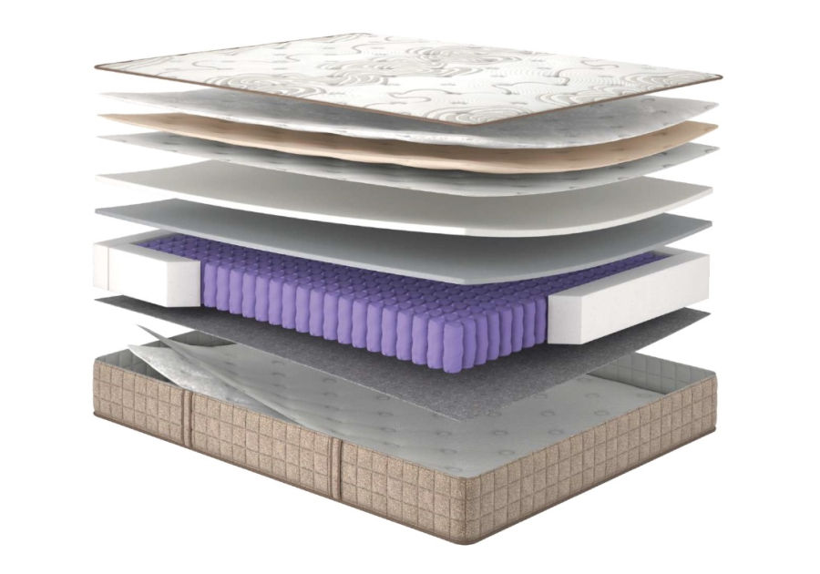 Матрац Flow Essence Матролюкс