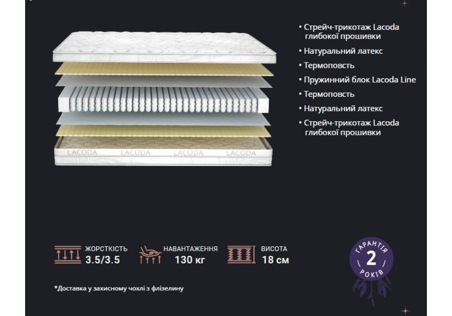 Комплект ліжко Лакода та матрац Лакода Матролюкс 160х200