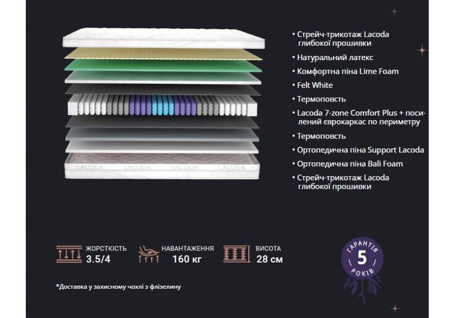 Комплект ліжко Лакода та матрац Лакода Матролюкс 160х200