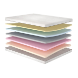 Retreat Матролюкс