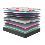 Amore Matroluxe Romance