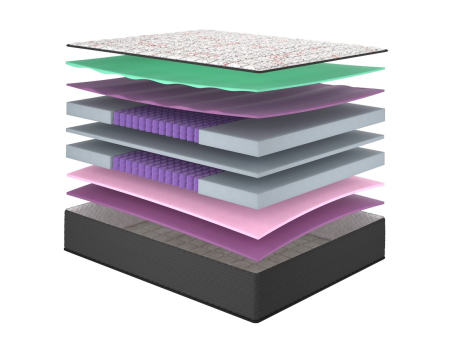 Nice (Найс) Матролюкс Romance