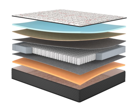 Pleasure (Плеже) Matroluxe Romance