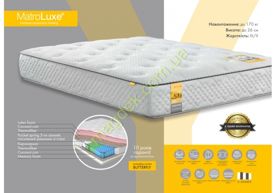 Матрас Sun (Сан) Yellow Matroluxe 160х200