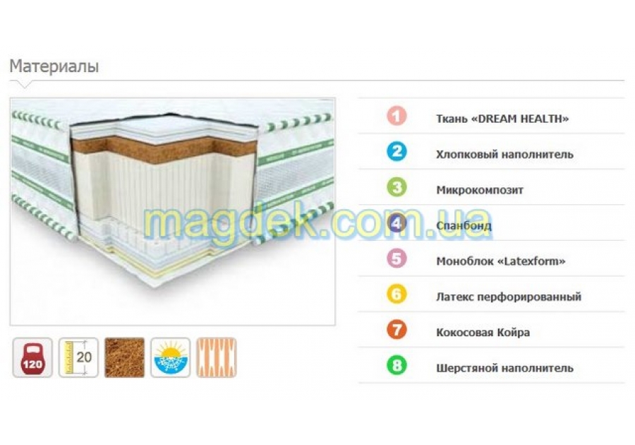 Матрас Галант Кокос-Латекс 3D Неолюкс