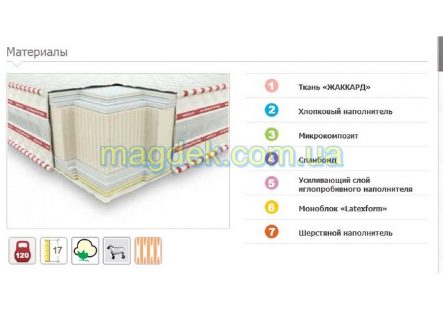 Матрас Галант XXL 3D Неолюкс